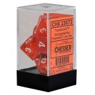 Translucent 7-Piece Dice Set (Orange/White)